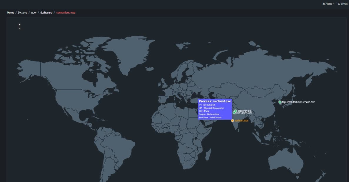 Advanced Threat Detection