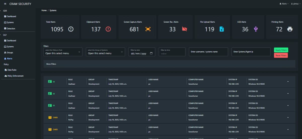 Vulnerability Assessment